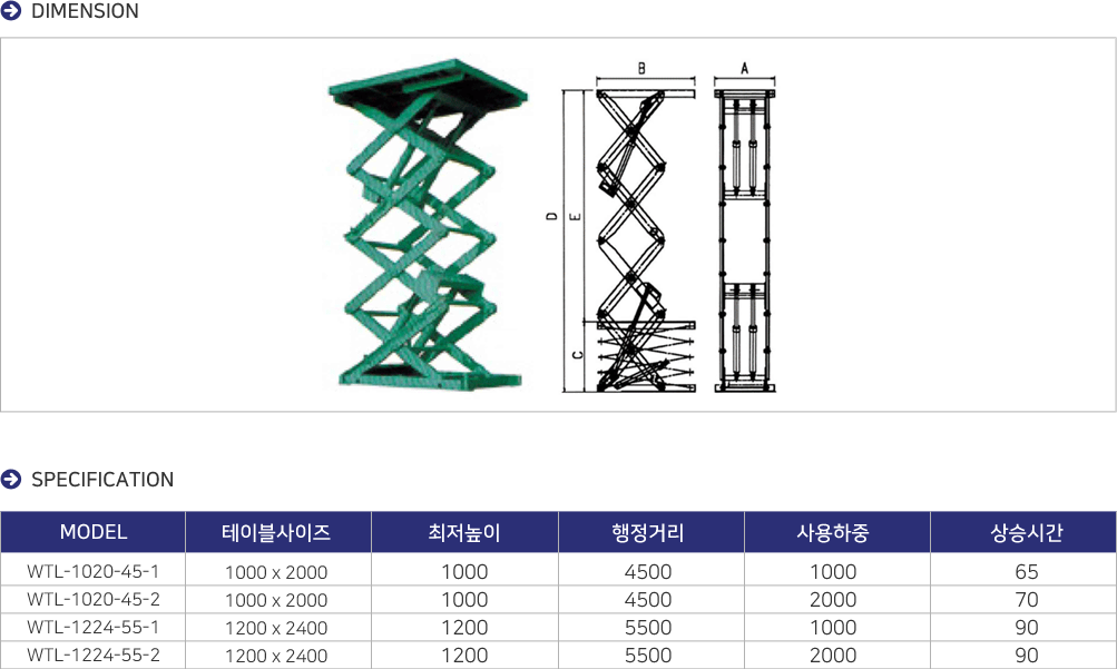 테이블 리프트 우정TCL